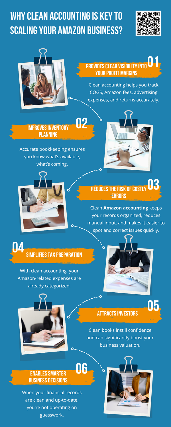 whycleanaccountingiskeytoscalingyouramazonbusiness.png
