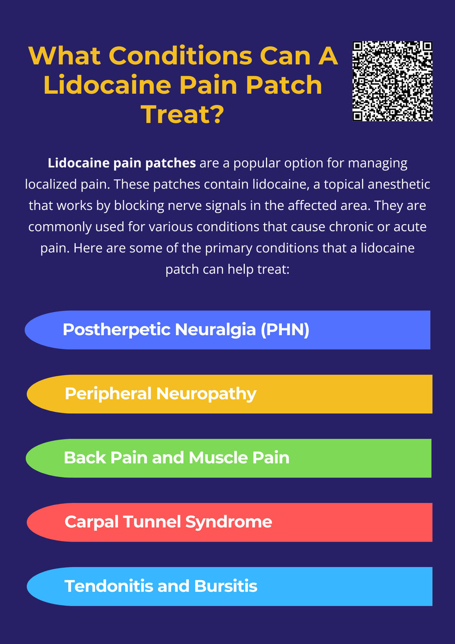 whatconditionscanalidocainepainpatchtreat.png
