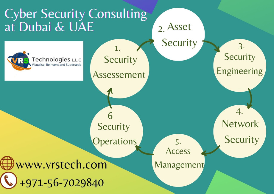 whatarepopulartoolsusedforcybersecuritydubai.jpg