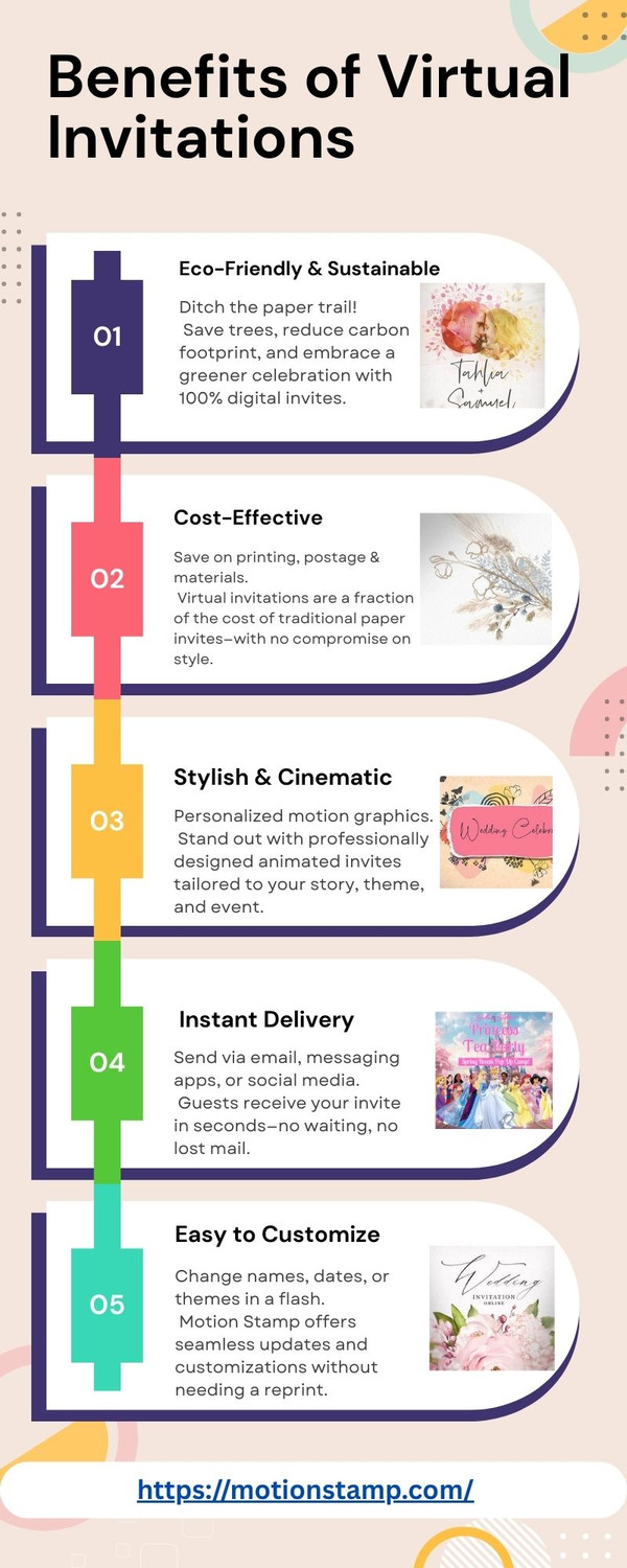 virtualinvitations.jpg