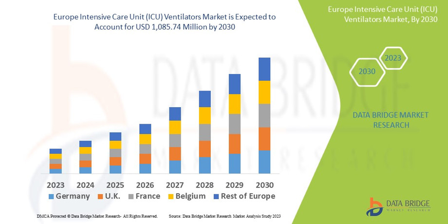 europeintensivecareuniticuventilatorsmarket.jpg