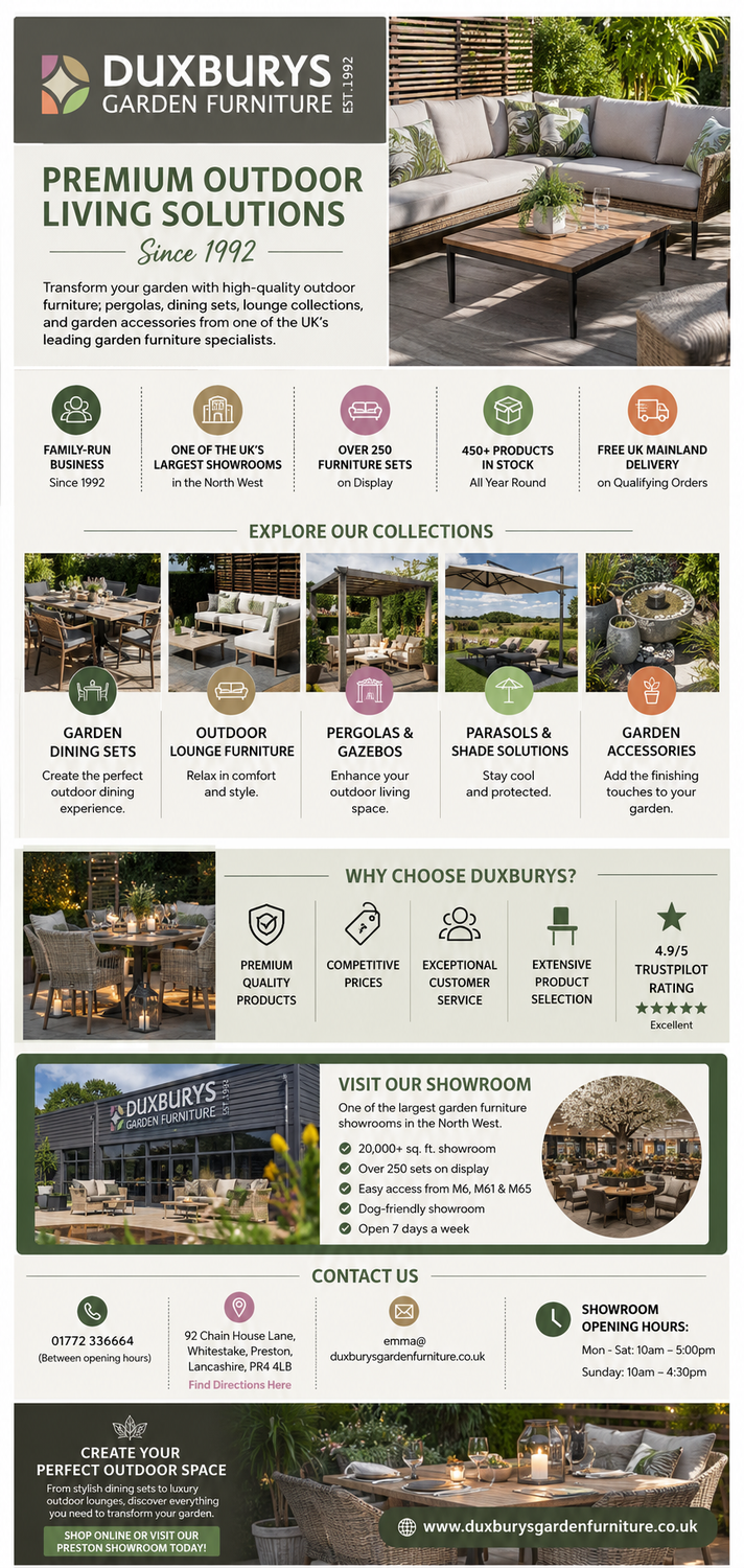 duxburysgardenfurniture.png