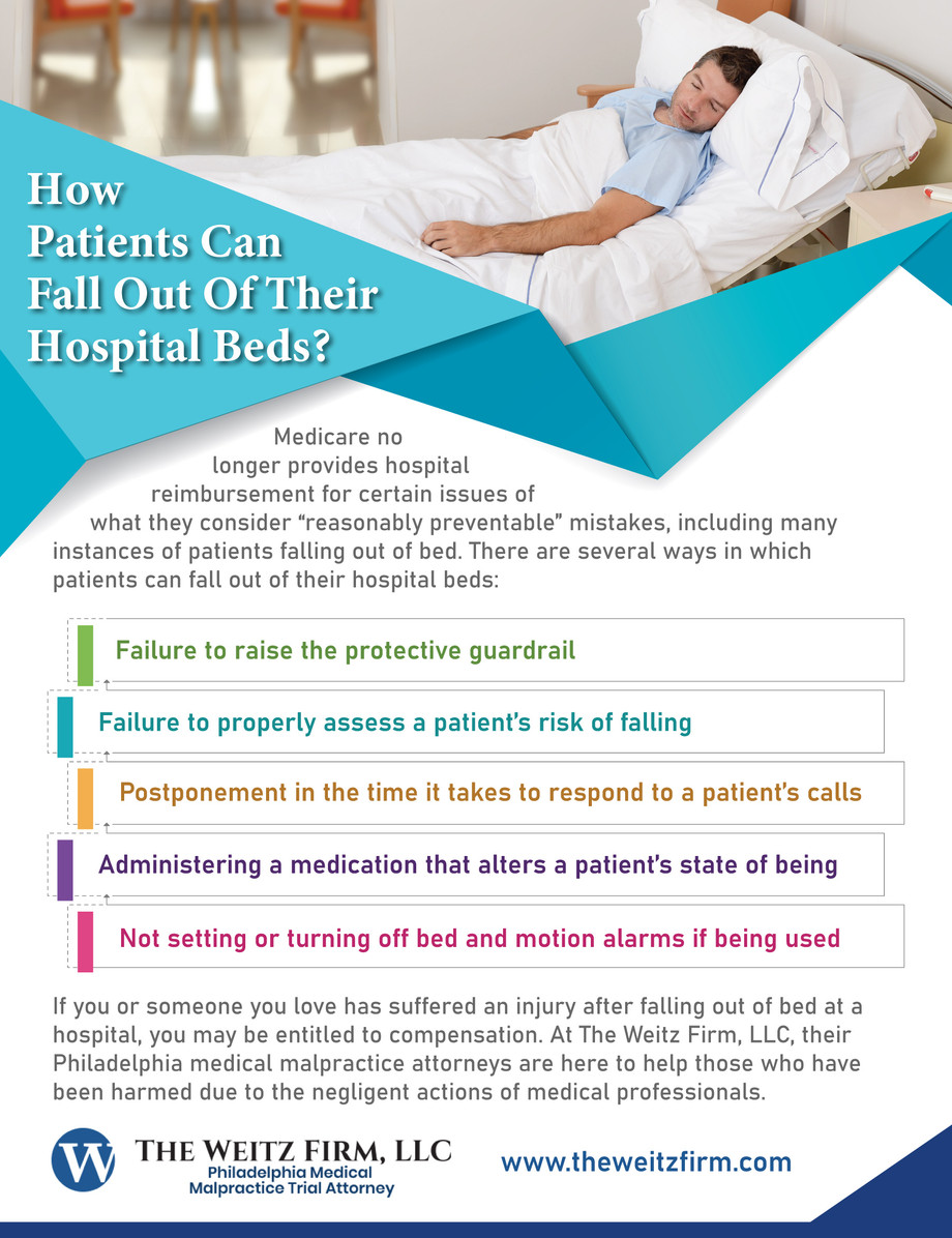 howpatientscanfalloutoftheirhospitalbeds.jpg