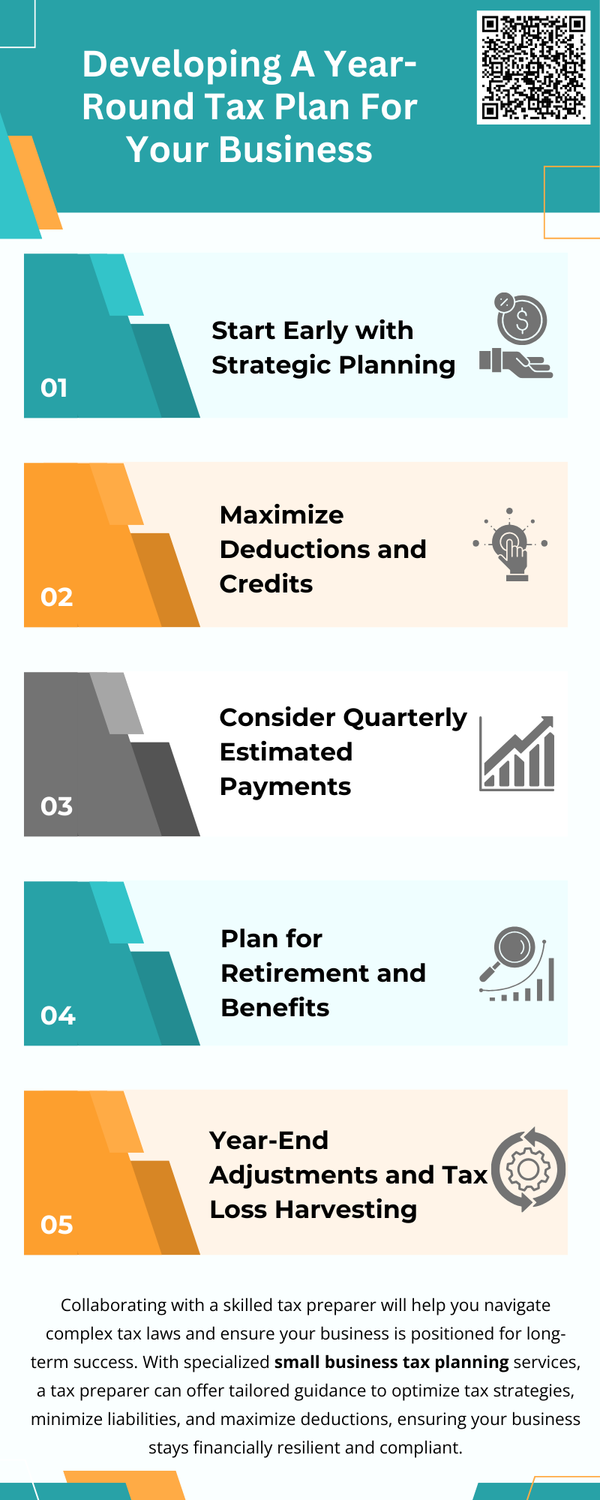 developingayearroundtaxplanforyourbusiness.png