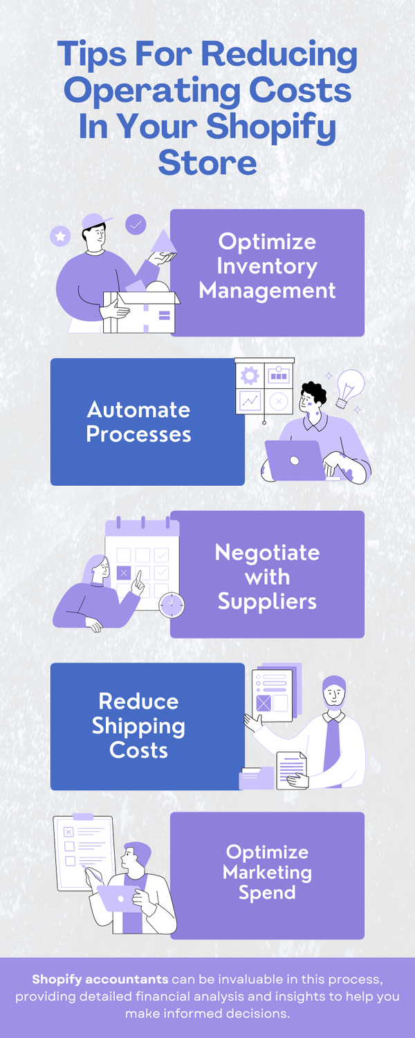 tipsforreducingoperatingcostsinyourshopifystore.png