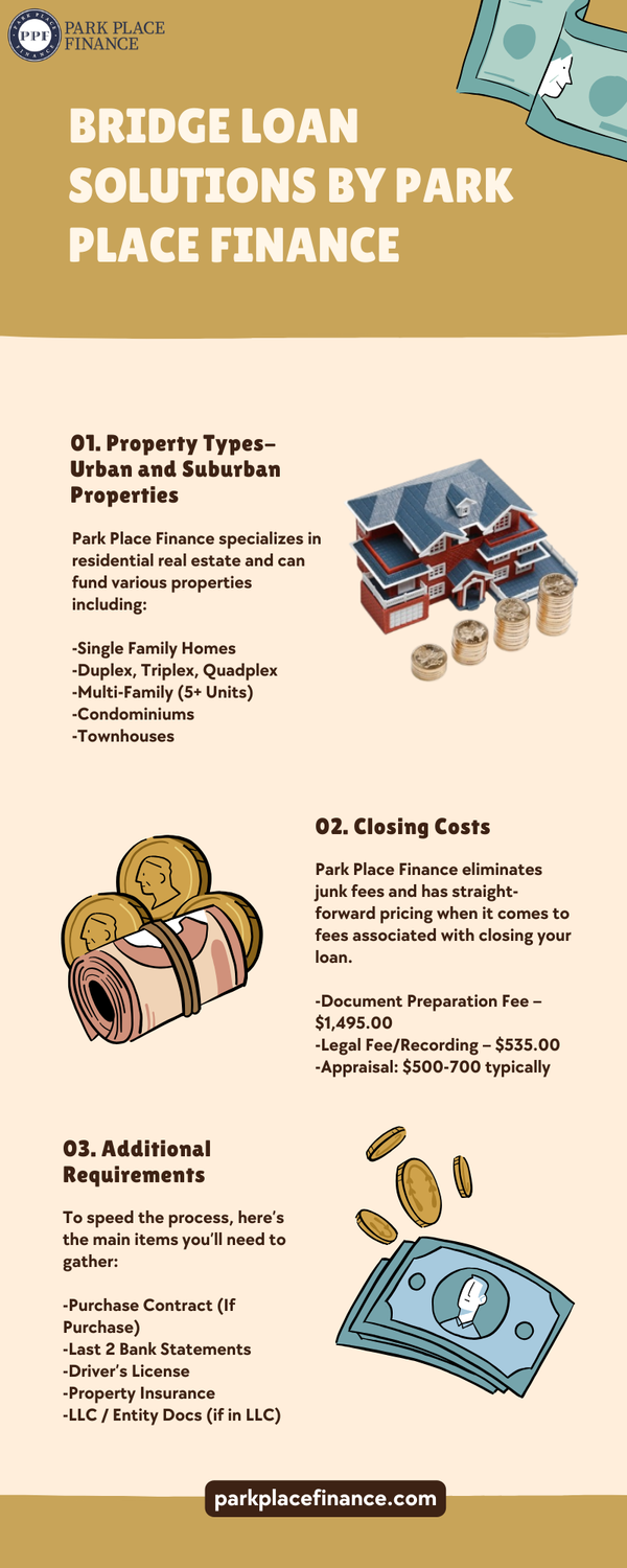 bridgeloansolutionsbyparkplacefinance.png