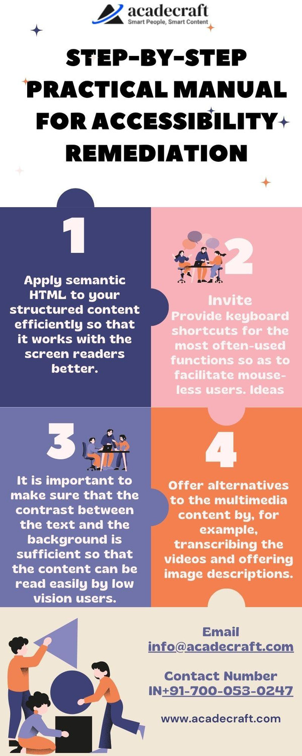 stepbysteppracticalmanualforaccessibilityremediation.jpg