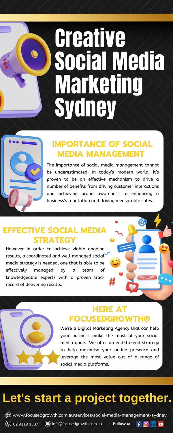 creativesocialmediamarketinginsydneyforyourbusiness.jpg