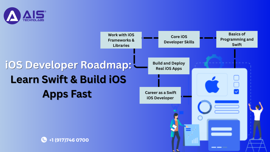 iosdeveloperroadmaplearnswiftbuildiosappsfast.png