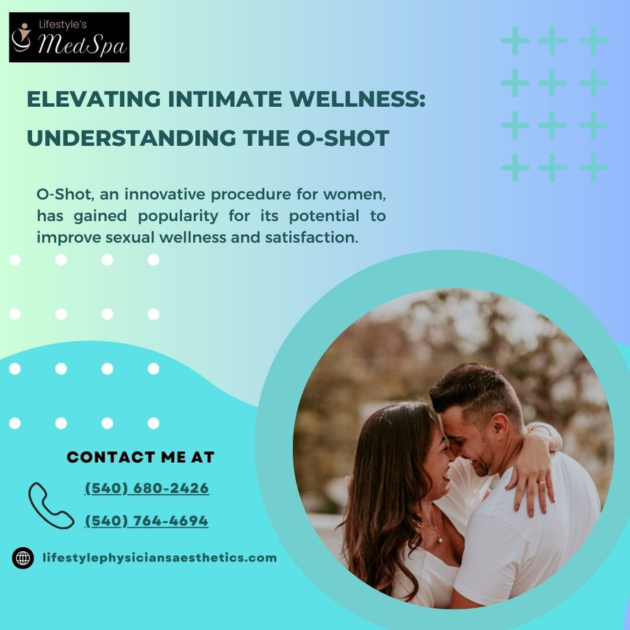 elevatingintimatewellnessunderstandingtheoshot.jpg