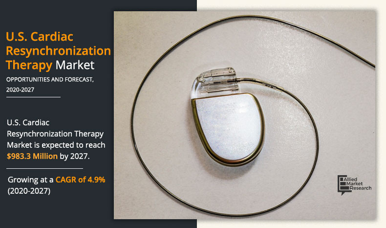 uscardiacresynchronizationtherapymarket2020202716143459121.jpeg
