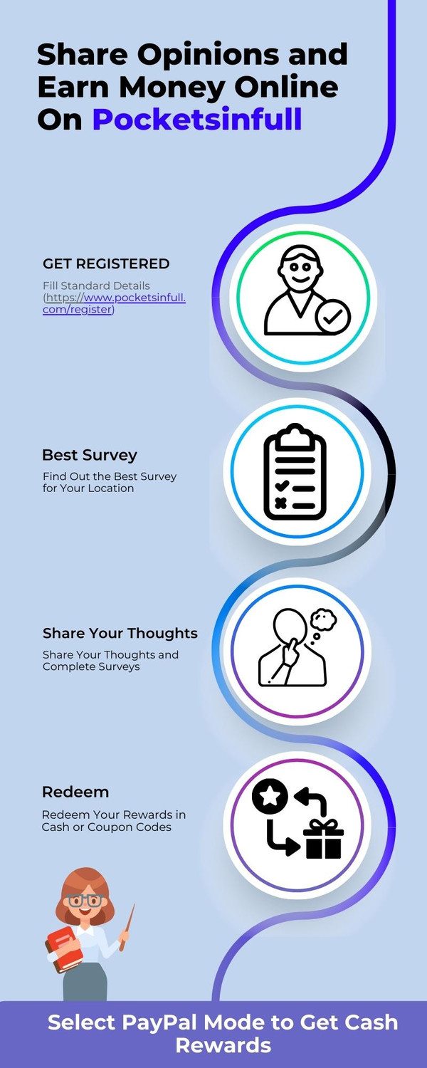 shareopinionsandearnmoneyonlineonpocketsinfull.jpg