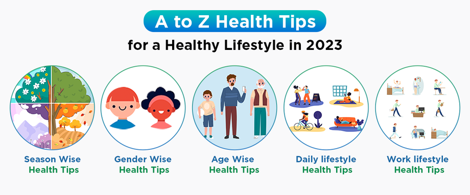 atozhealthtipsforahealthylifestylein2023.png