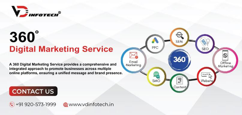 360digitalmarketingservicevdinfotech.jpg
