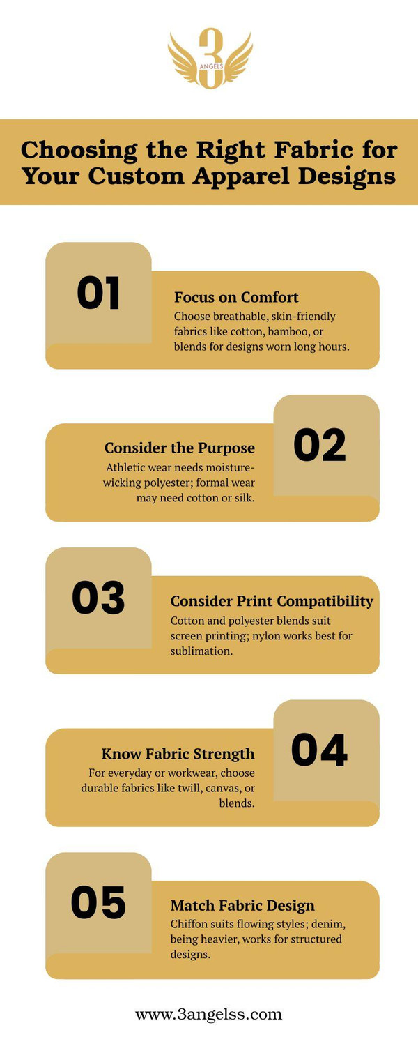 choosingtherightfabricforyourcustomappareldesigns.jpg