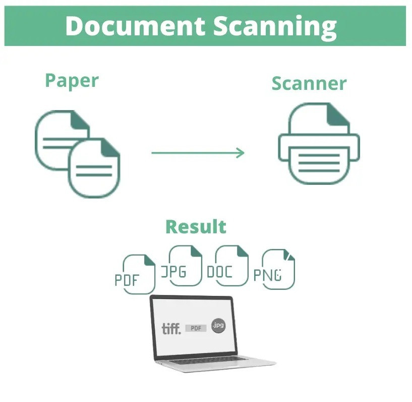 imgi_19_documentscanningservices11.jpeg