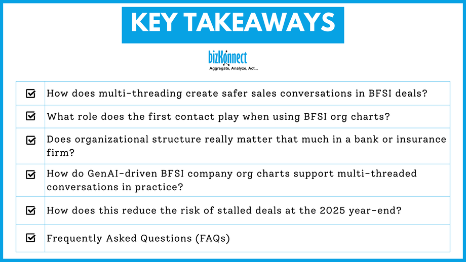 riskreductionstrategymultithreadingsalesconversationsacrossbfsidepartments_bfsikonnectkeytakeaways1.png