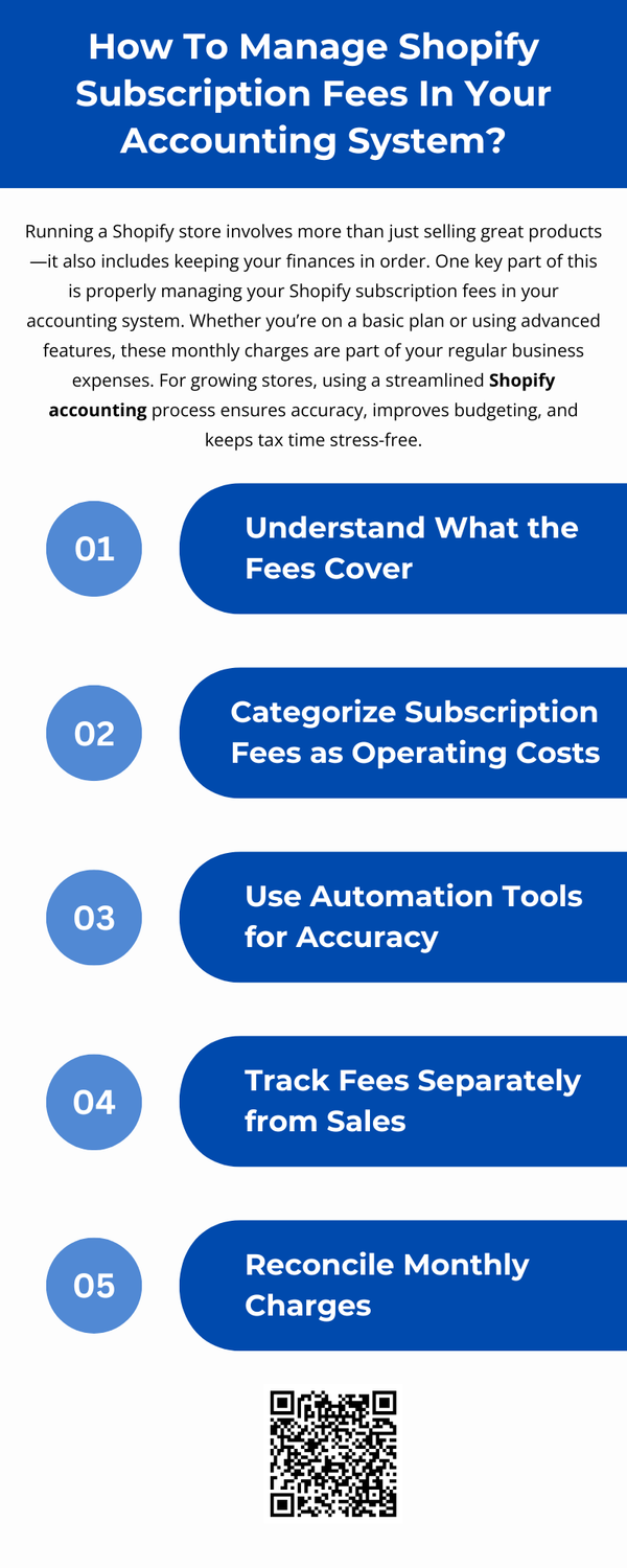 howtomanageshopifysubscriptionfeesinyouraccountingsystem.png