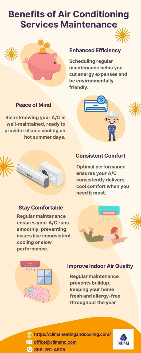 benefitsofairconditioningmaintenance.jpg