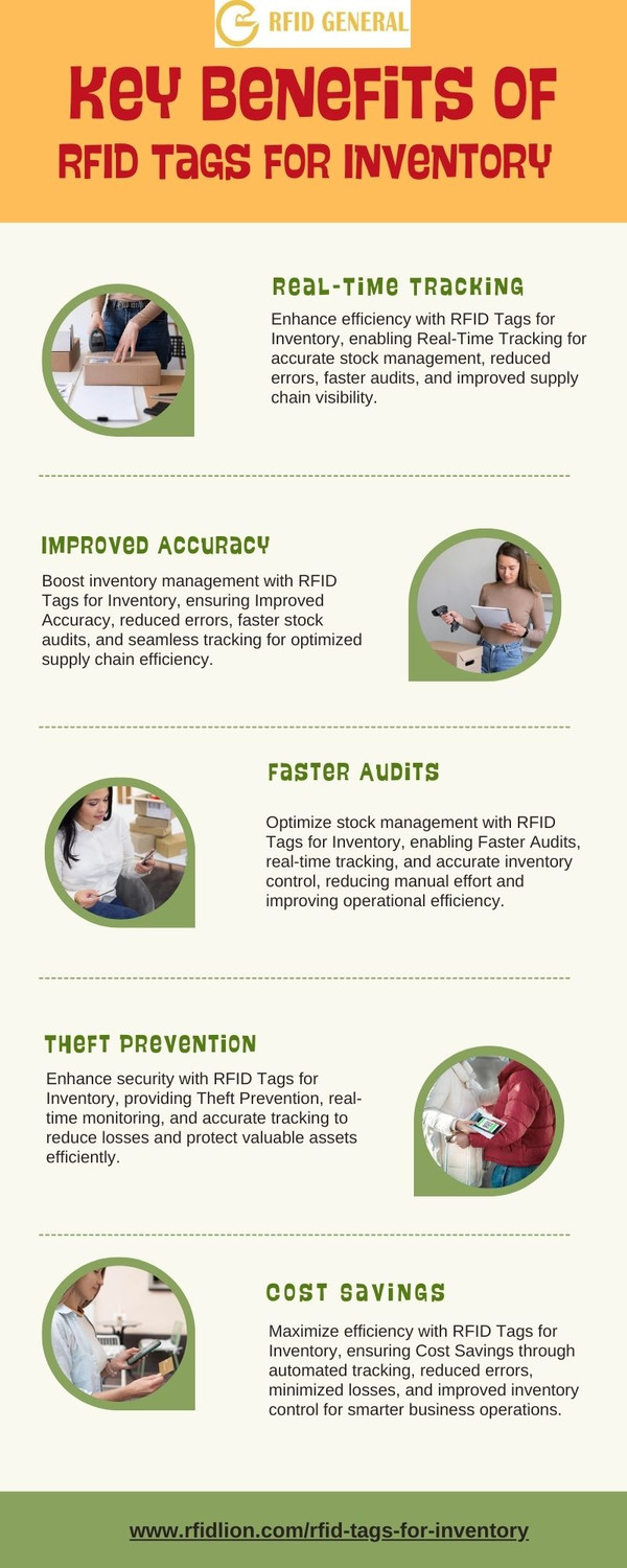 boostyourinventorymanagementwithrfidtagsforinventory.jpg