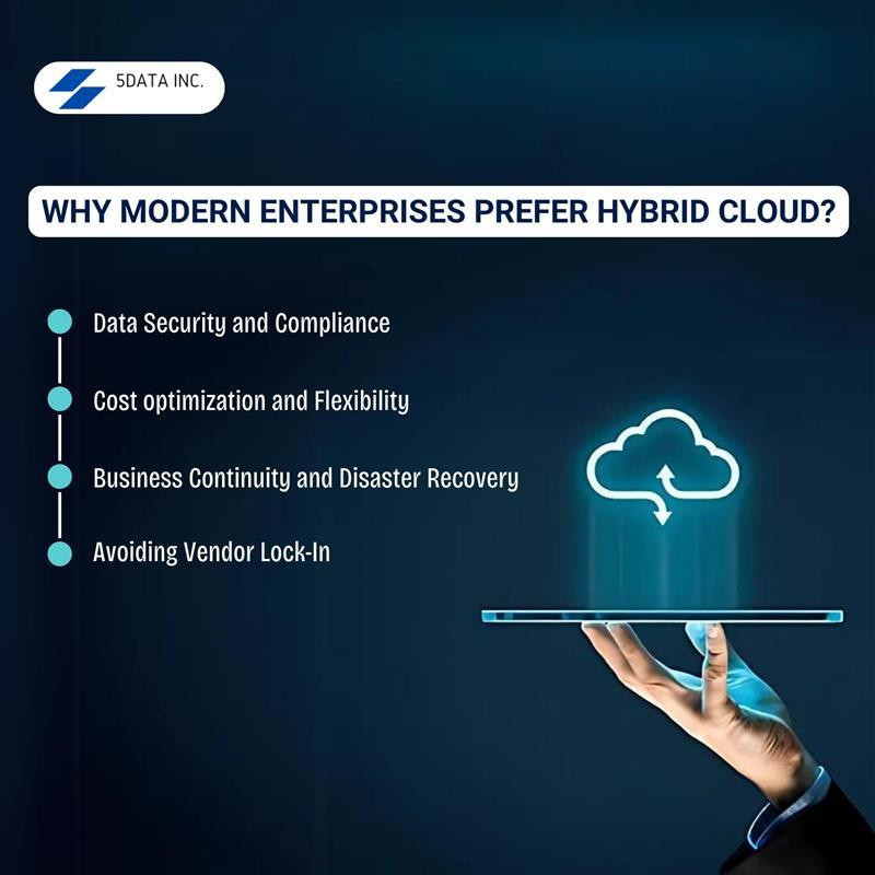 whymodernenterprisespreferhybridcloud2.jpg