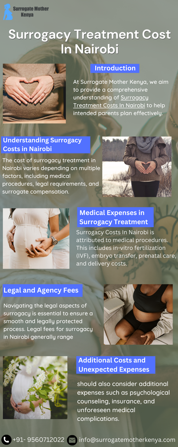 surrogacytreatmentcostinnairobi.png