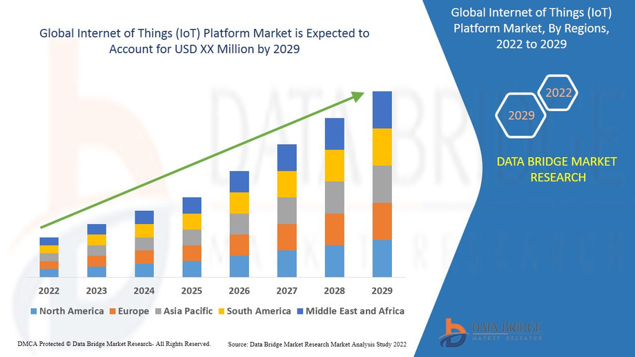 2globalinternetofthingsjune19.jpg