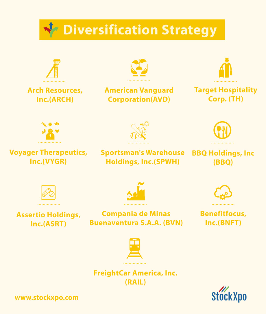 diversificationstrategy5.jpg