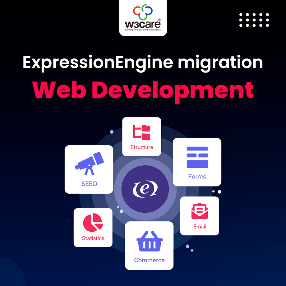 expressionenginemigrationwebdevelopment.jpg