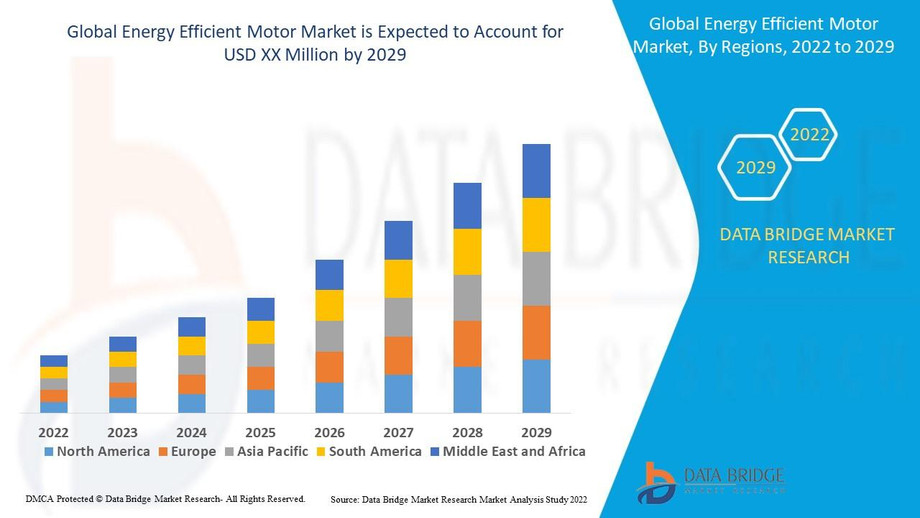 globalenergyefficientmotormarket.jpg