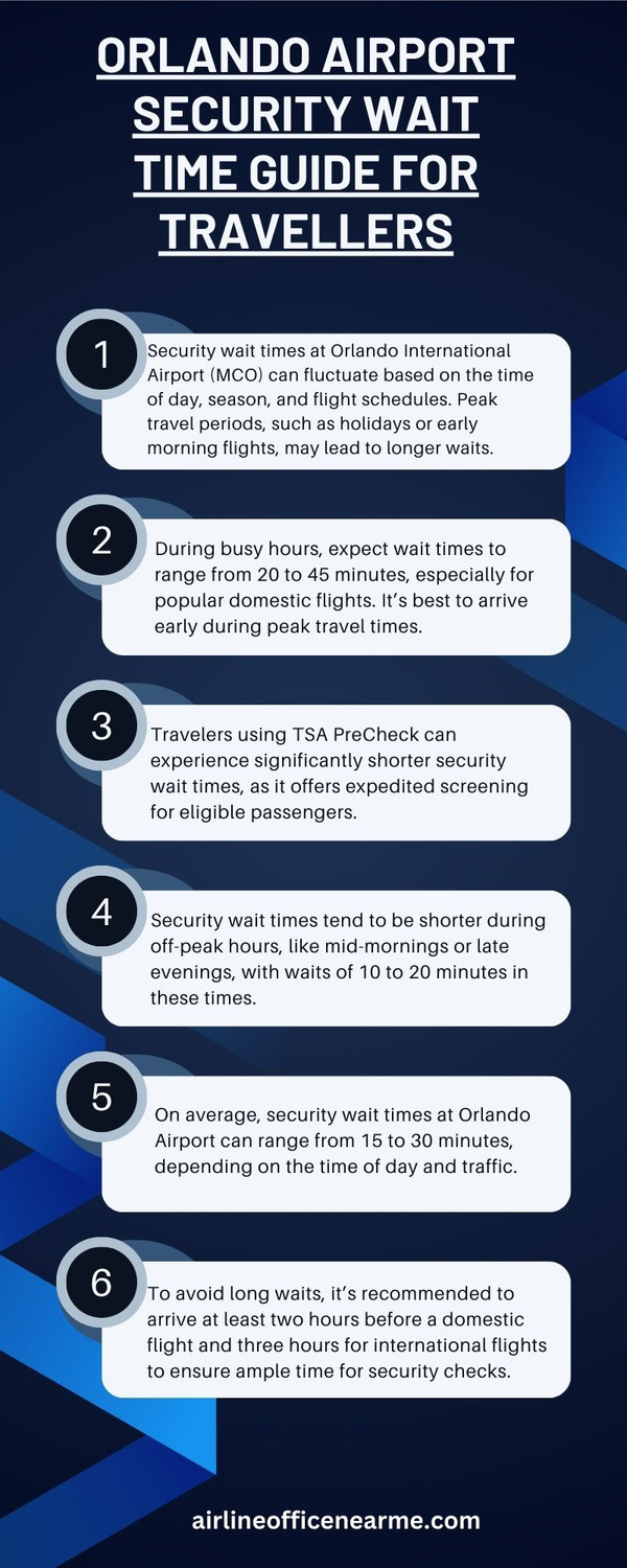 orlandoairportsecuritywaittimeguidefortravelers.jpg