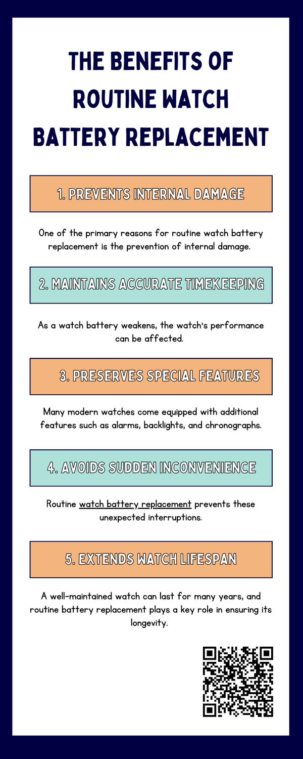 thebenefitsofroutinewatchbatteryreplacement.png