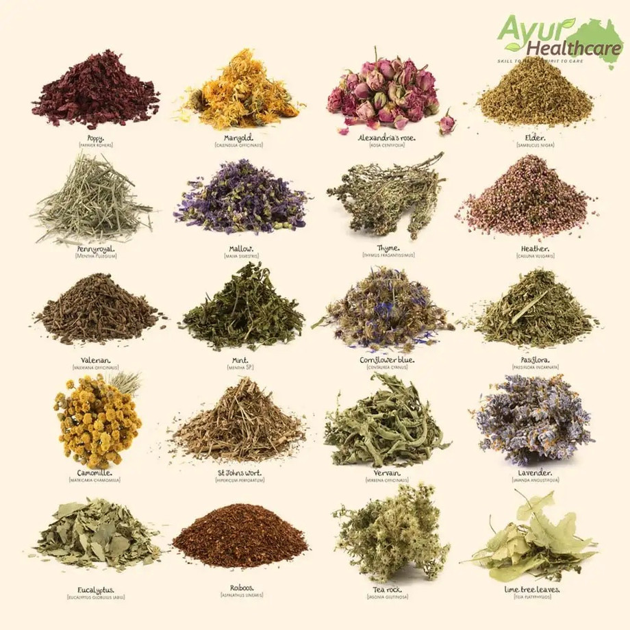 imgi_12_ayurvedaproductssydney.jpeg
