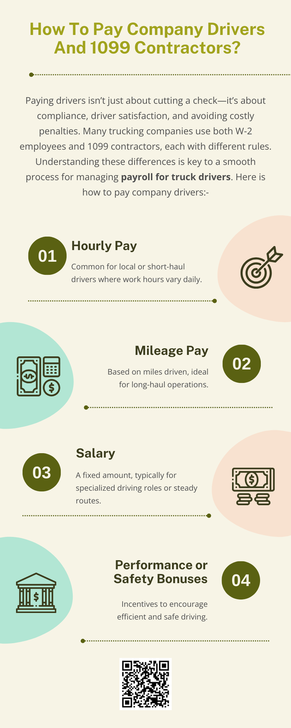 howtopaycompanydriversand1099contractors.png