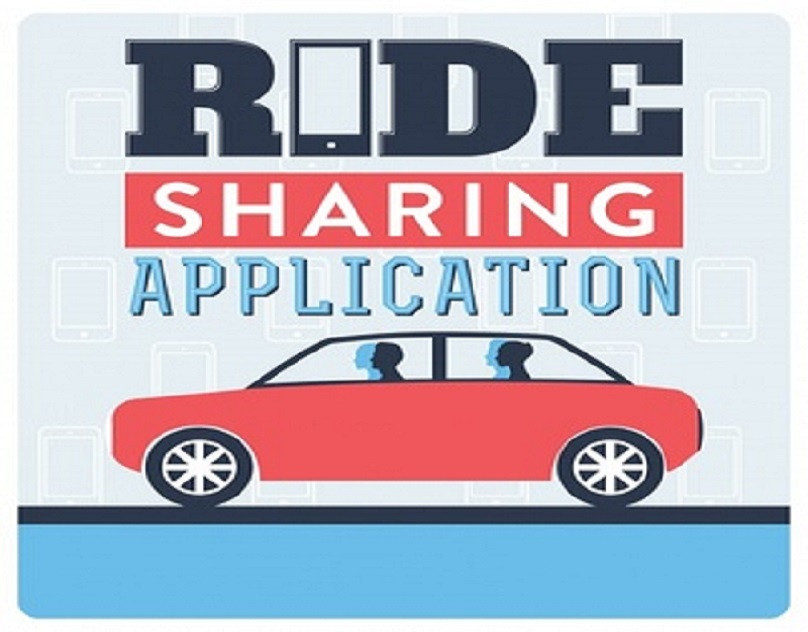 ridesharingappdevelopmentcarsharingsoftware.jpg