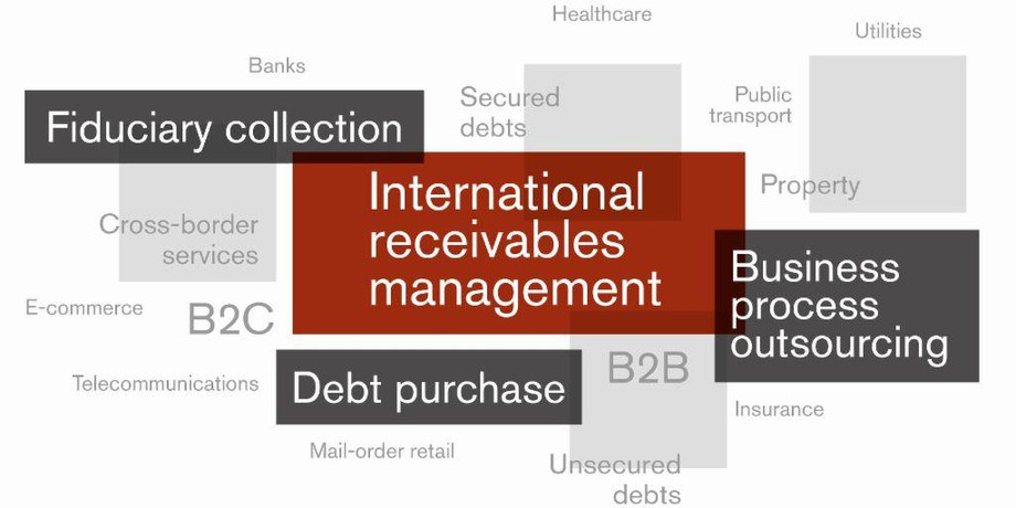 Business Debt Collection.jpg