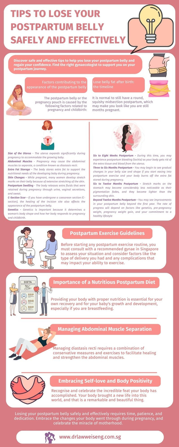 tipstoloseyourpostpartumbellysafelyandeffectively1.jpg