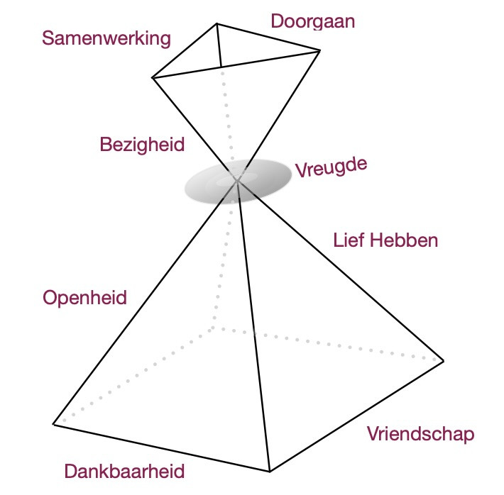 00tvgstanderlijntekeningingevuld.jpeg