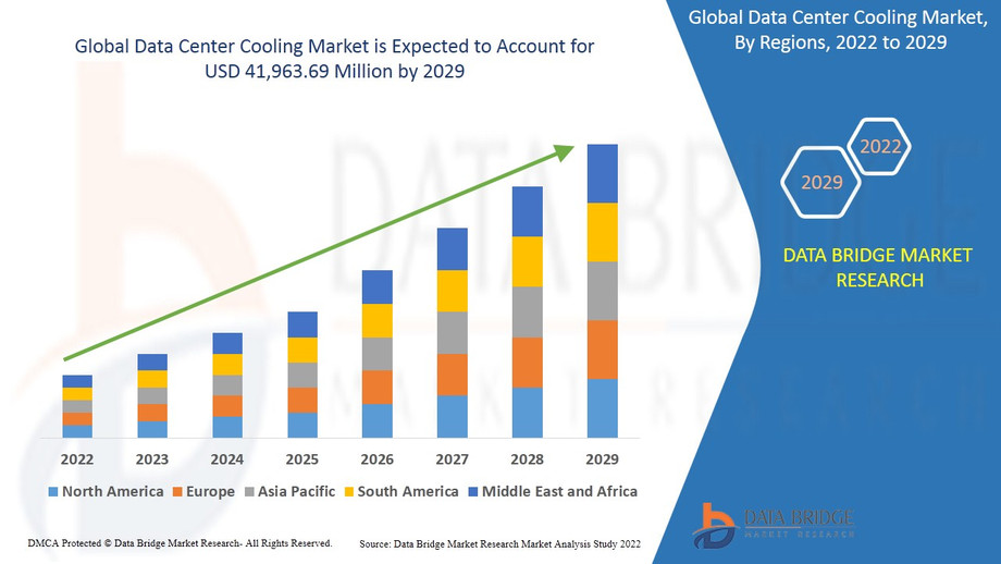datacentercoolingmarket.jpg