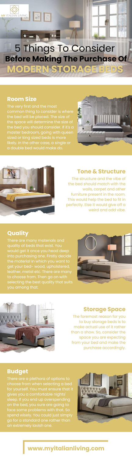 5thingstoconsiderbeforemakingthepurchaseofmodernstoragebeds.jpg