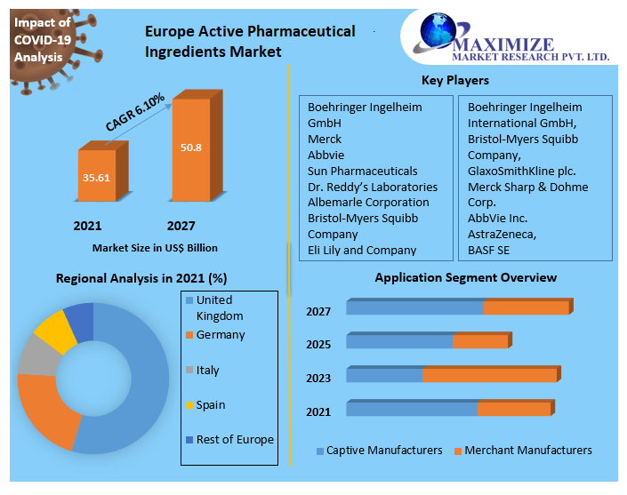 activepharmaceuticalingredientsmarket222.png