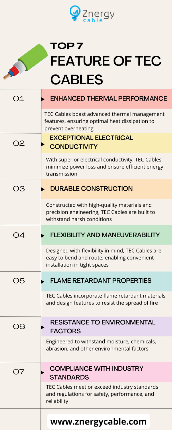 top7featureofteccables.png