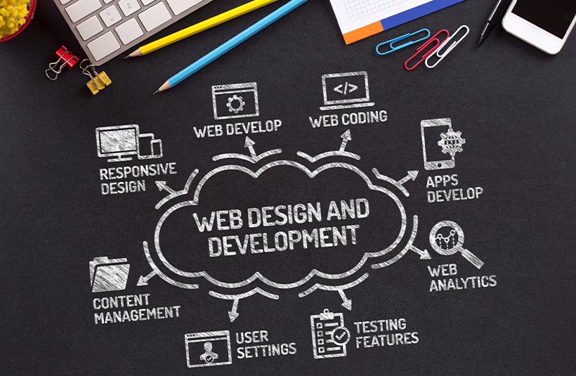 websitedesigncompanyinindia.jpg