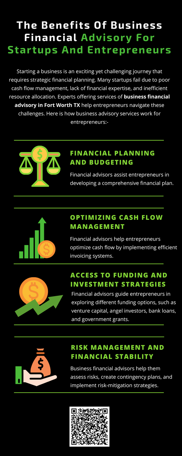 thebenefitsofbusinessfinancialadvisoryforstartupsandentrepreneurs.png