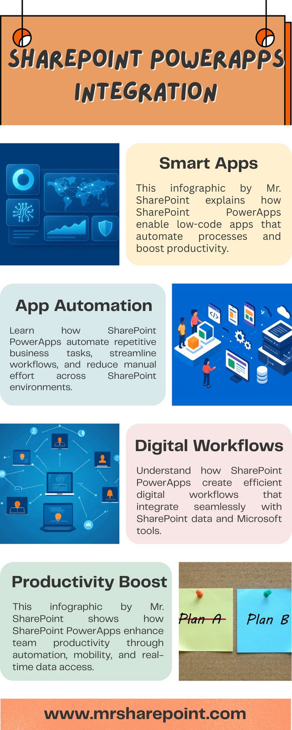 sharepointpowerappsintegration.jpg