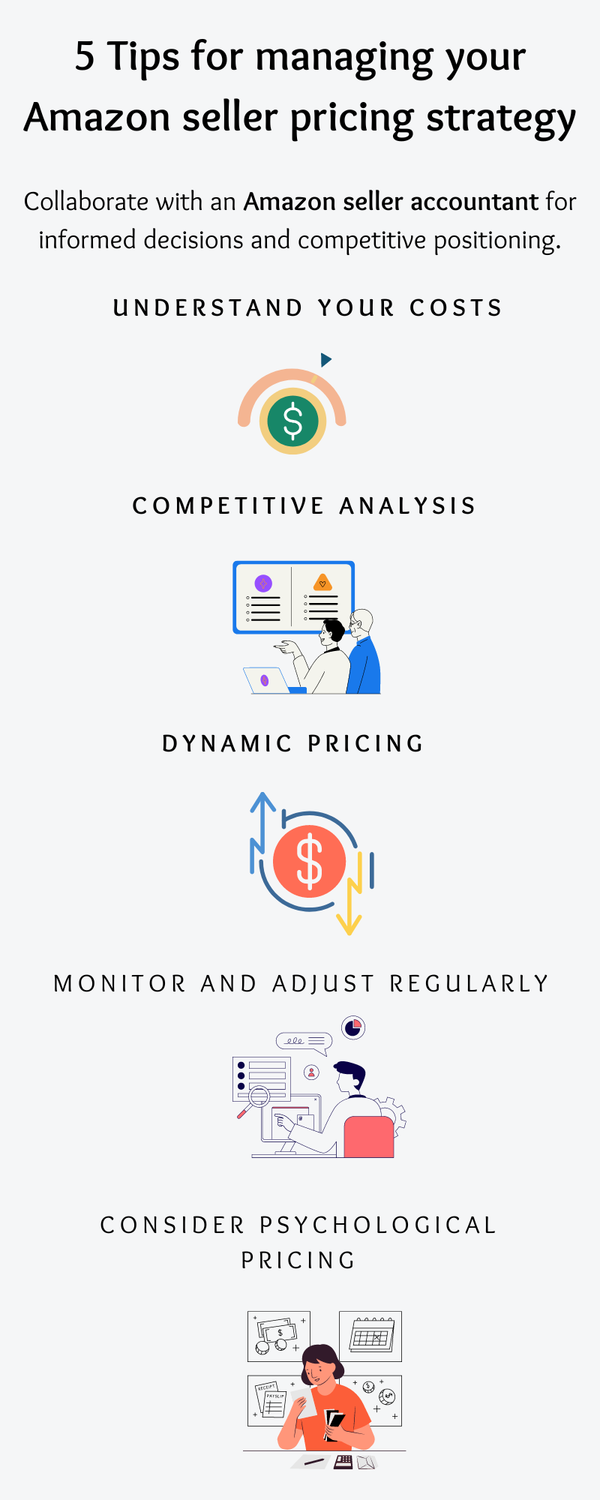 5tipsformanagingyouramazonsellerpricingstrategy.png