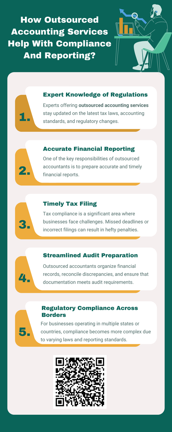 howoutsourcedaccountingserviceshelpwithcomplianceandreporting.png