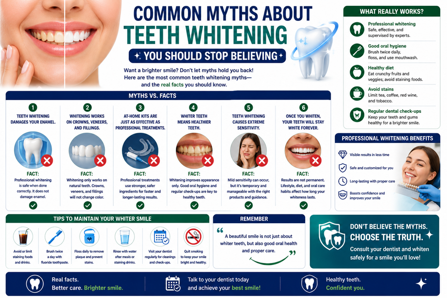 commonmythsaboutteethwhiteningyoushouldstopbelieving.png