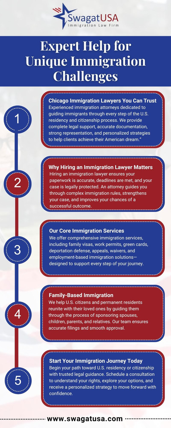 experthelpforuniqueimmigrationchallenges.jpg
