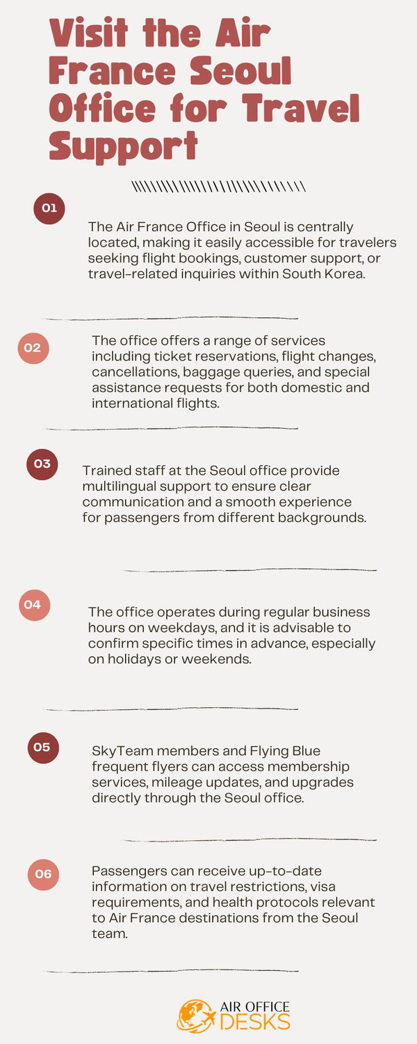 visittheairfranceseoulofficefortravelsupport.jpg